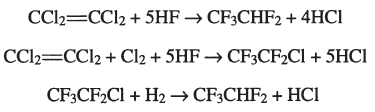 reaksi-pembentukan-kloropentafluoroetana