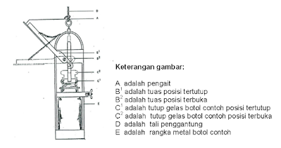 Contoh alat pengambil air botol biasa dengan pemberat