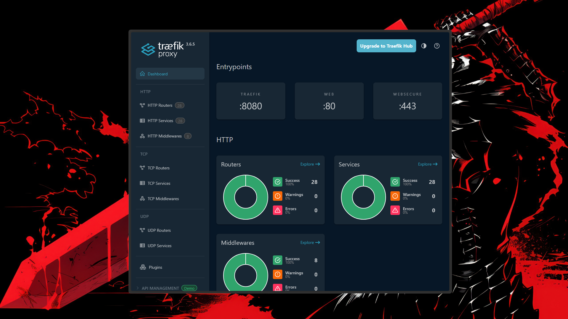 How to Secure Your Homelab Using Traefik Reverse Proxy for Docker ...
